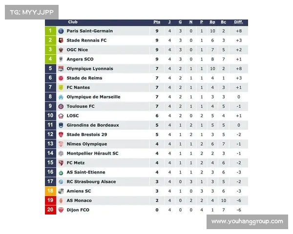 法甲最新伤停信息解析 球员状态与比赛走势深度分析